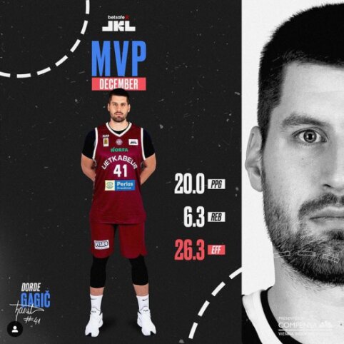 Gruodžio MVP tapęs Dž. Gagičius: „Noriu laimėti trofėjų“