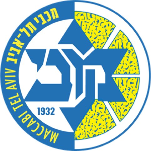 Tel Avivo „Maccabi“ komandos apžvalga (Eurolyga 2022)