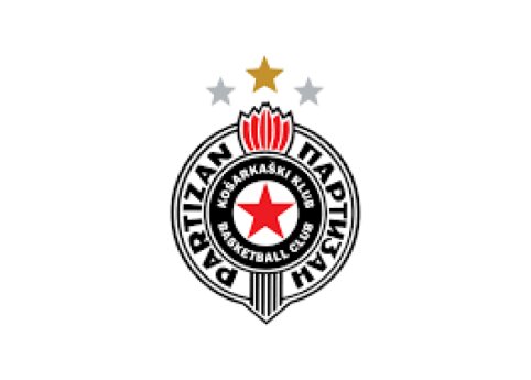Belgrado „Partizan“ komandos apžvalga (Eurolyga 2022)